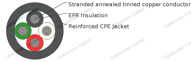 Type W Three-Conductor Round Portable Power Cable 2kV